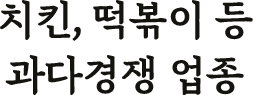 치킨,떡볶이 등 과다경쟁 업종